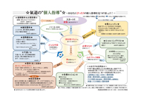 メールマガジン登録